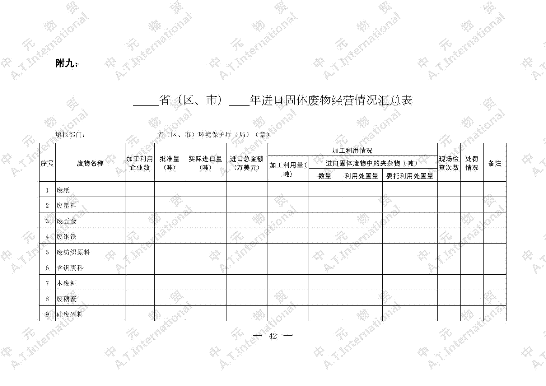 进口固体废物经营情况汇总表-第一页