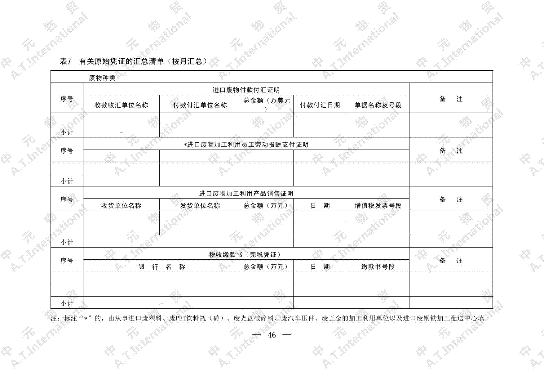 进口固体废物加工利用经营情况记录簿参考样式-第五页